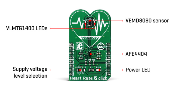 Mikroe MIKROE-2998 Heart Rate 7 Click板